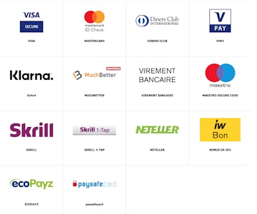 Paiement interwetten